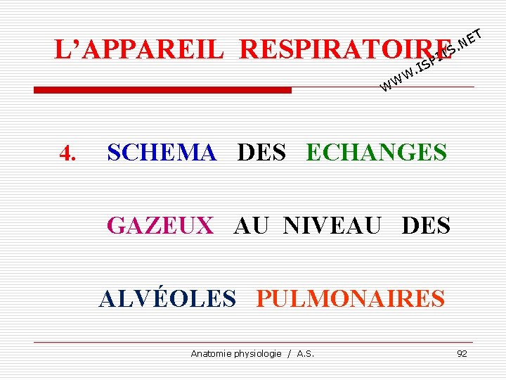 T E. N L’APPAREIL RESPIRATOIRE TS I SP I . W WW 4. SCHEMA