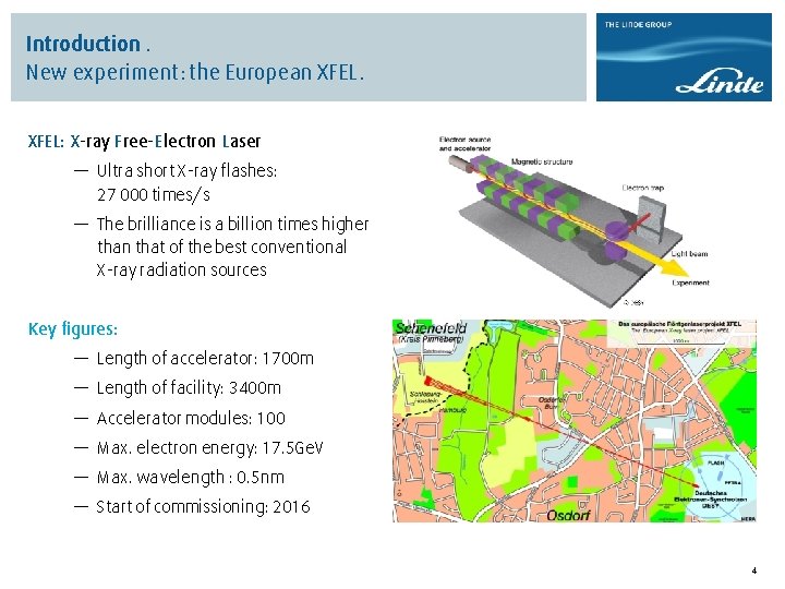 Introduction. New experiment: the European XFEL: X-ray Free-Electron Laser — Ultra short X-ray flashes: