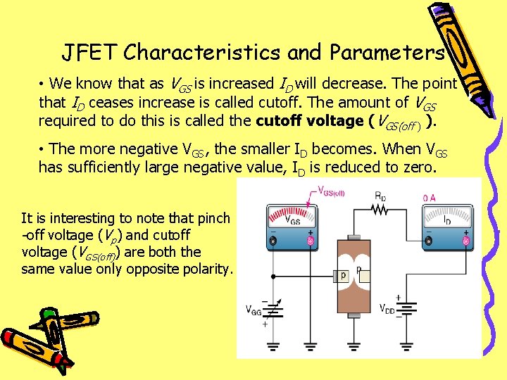 JFET Characteristics and Parameters • We know that as VGS is increased ID will