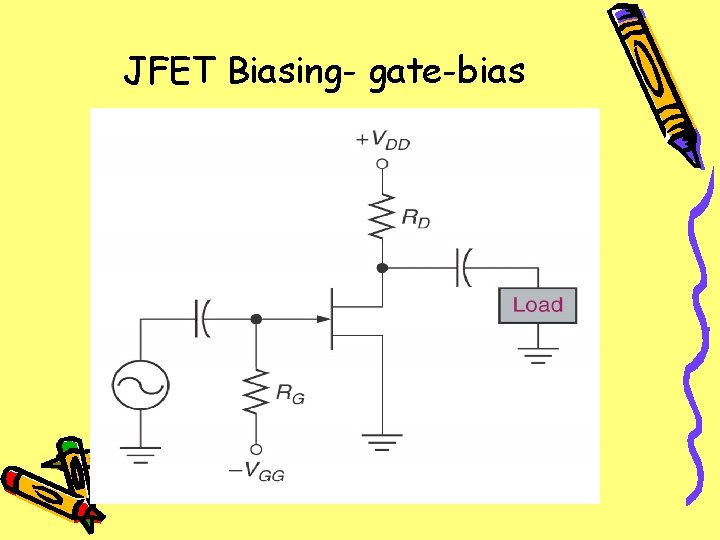 JFET Biasing- gate-bias 