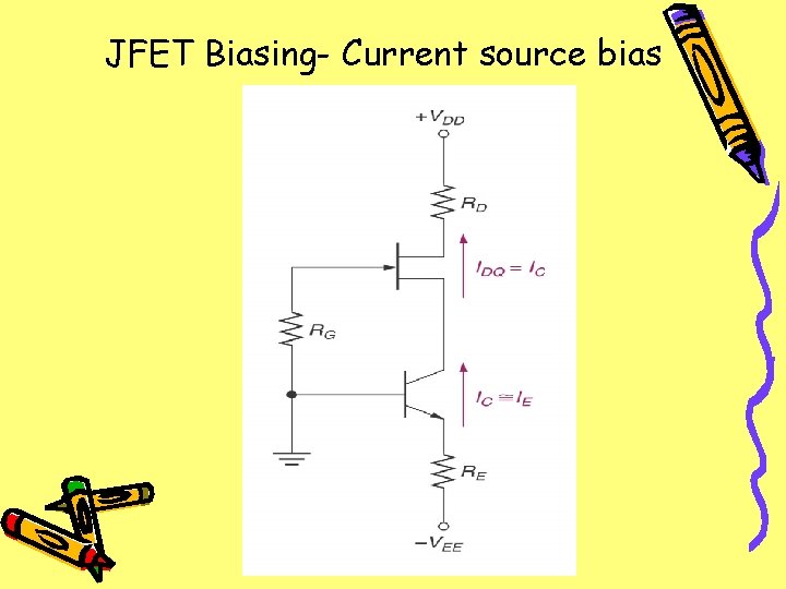 JFET Biasing- Current source bias 