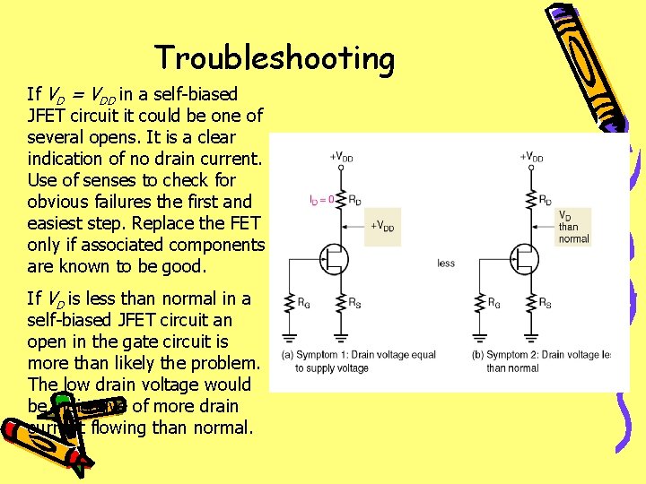 Troubleshooting If VD = VDD in a self-biased JFET circuit it could be one