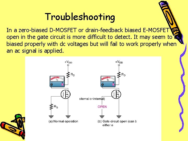 Troubleshooting In a zero-biased D-MOSFET or drain-feedback biased E-MOSFET an open in the gate