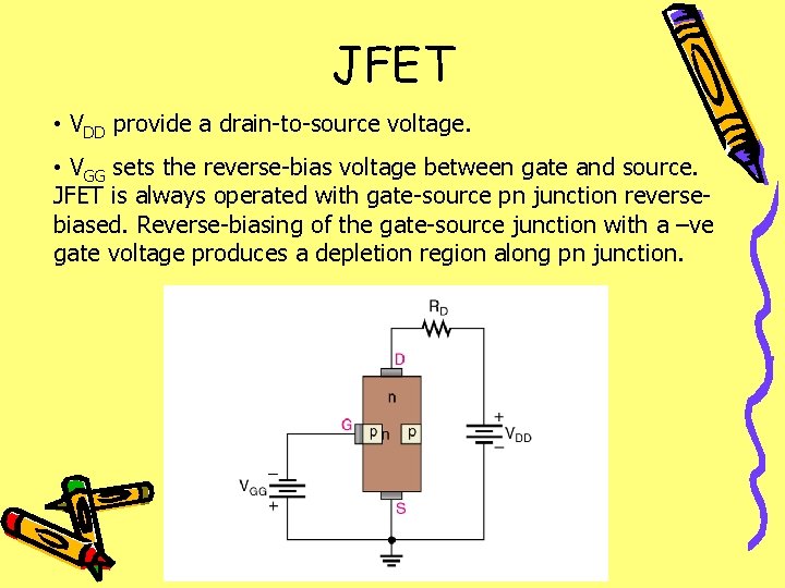 JFET • VDD provide a drain-to-source voltage. • VGG sets the reverse-bias voltage between