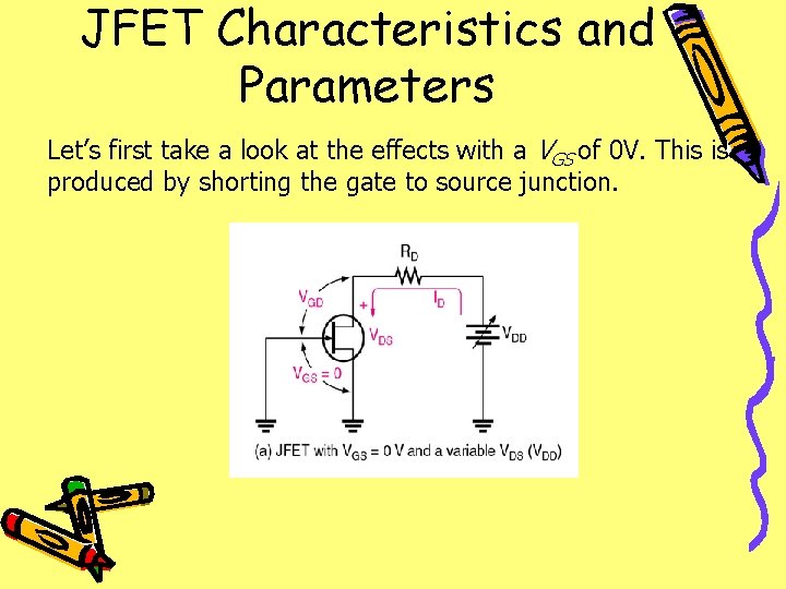 JFET Characteristics and Parameters Let’s first take a look at the effects with a