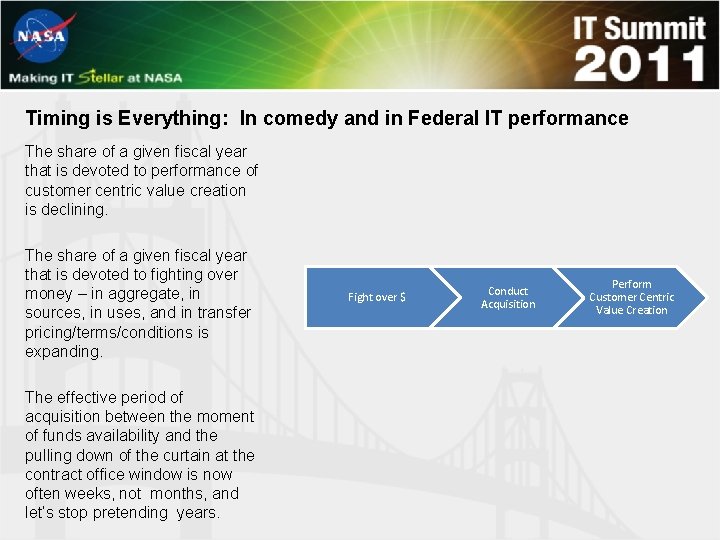 Timing is Everything: In comedy and in Federal IT performance The share of a