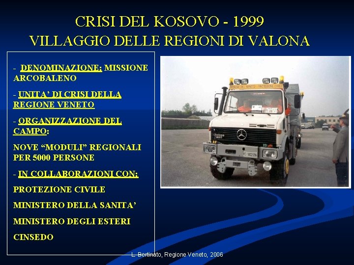 CRISI DEL KOSOVO - 1999 VILLAGGIO DELLE REGIONI DI VALONA - DENOMINAZIONE: MISSIONE ARCOBALENO