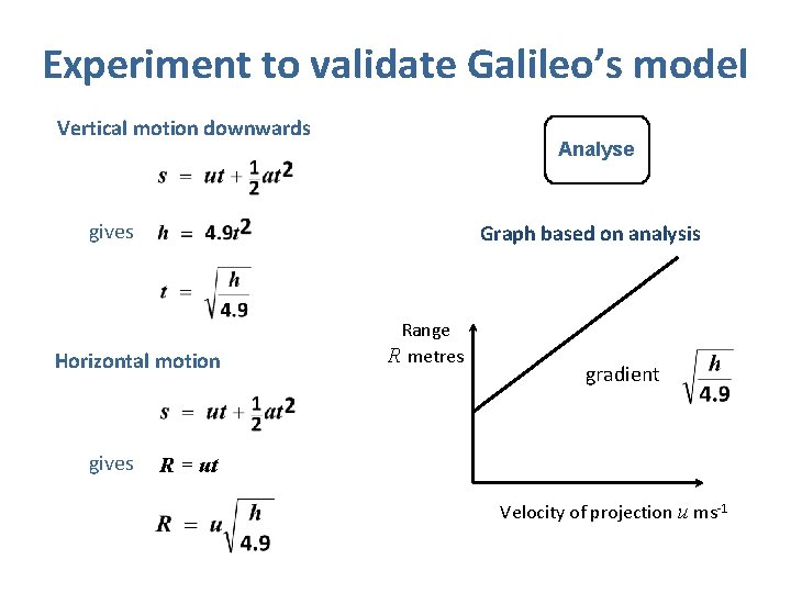 Experiment to validate Galileo’s model Vertical motion downwards Analyse gives Graph based on analysis