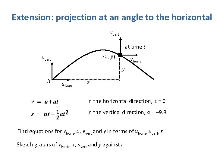 Extension: projection at an angle to the horizontal vvert at time t (x, y)