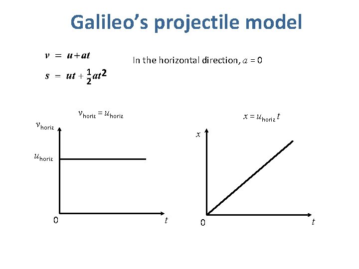 Galileo’s projectile model In the horizontal direction, a = 0 vhoriz = uhoriz x