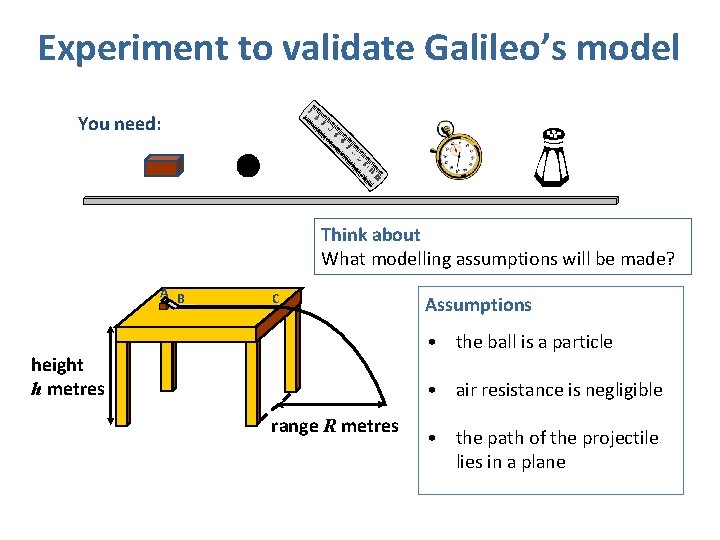 Experiment to validate Galileo’s model You need: Think about What modelling assumptions will be