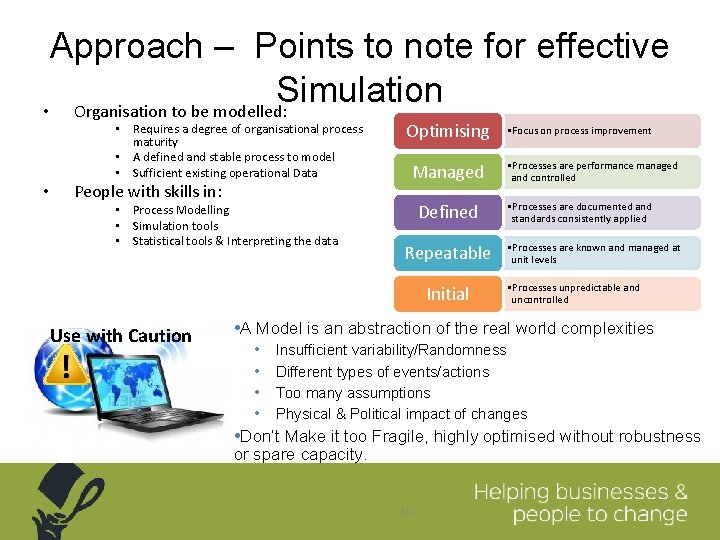 Approach – Points to note for effective Simulation • Organisation to be modelled: •