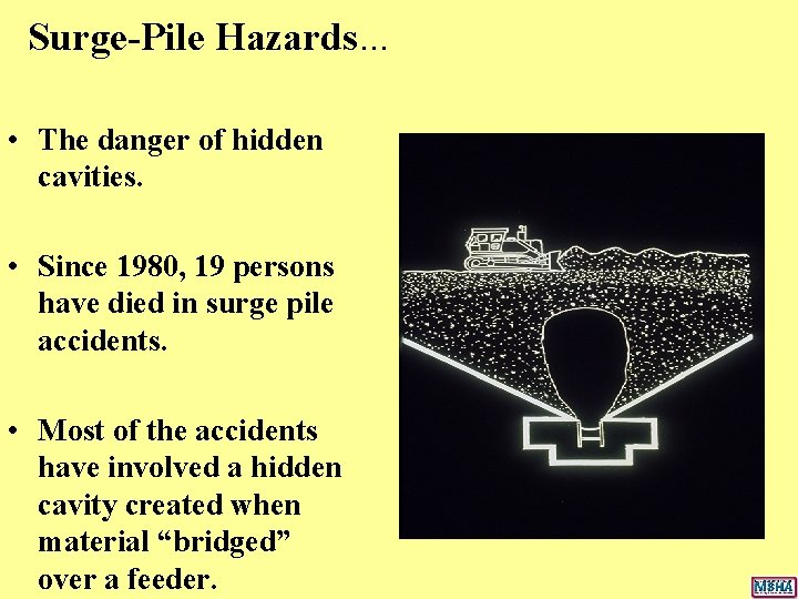 Surge-Pile Hazards. . . • The danger of hidden cavities. • Since 1980, 19 Surge-Pile Hazards. . . • The danger of hidden cavities. • Since 1980, 19