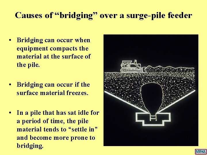 Causes of “bridging” over a surge-pile feeder • Bridging can occur when equipment compacts Causes of “bridging” over a surge-pile feeder • Bridging can occur when equipment compacts