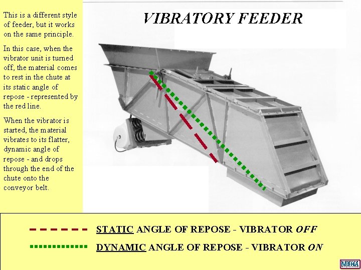 This is a different style of feeder, but it works on the same principle. This is a different style of feeder, but it works on the same principle.