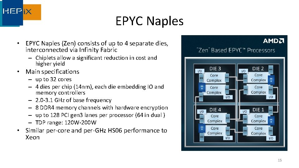 EPYC Naples • EPYC Naples (Zen) consists of up to 4 separate dies, interconnected