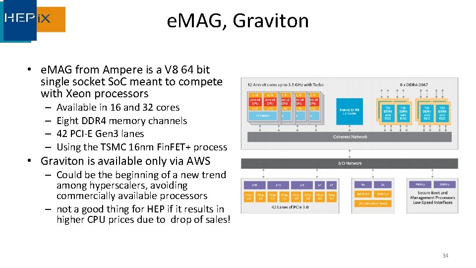 e. MAG, Graviton • e. MAG from Ampere is a V 8 64 bit