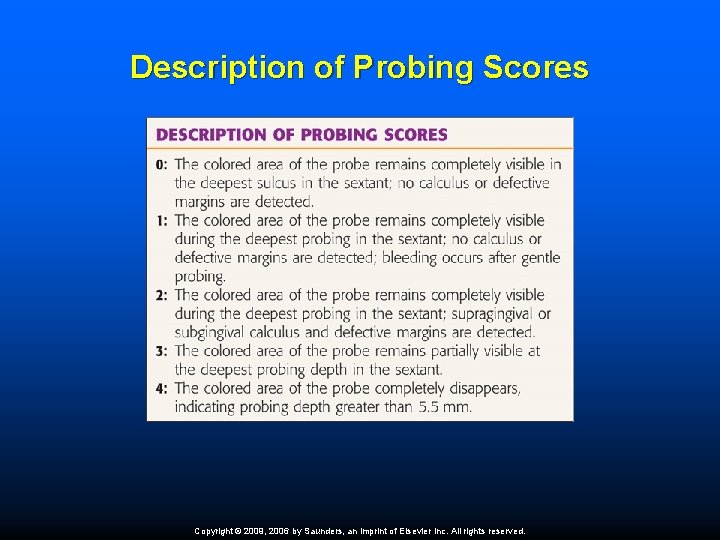 Description of Probing Scores Copyright © 2009, 2006 by Saunders, an imprint of Elsevier