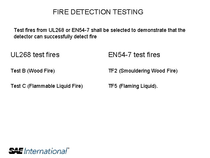 FIRE DETECTION TESTING Test fires from UL 268 or EN 54 -7 shall be