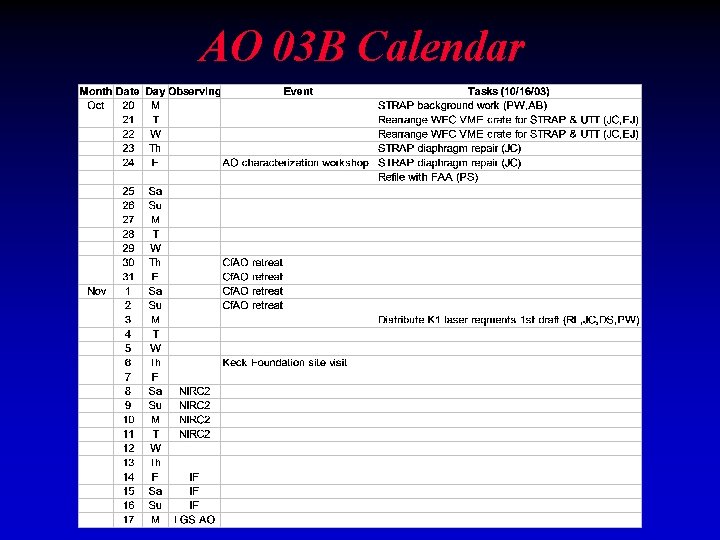 AO 03 B Calendar 