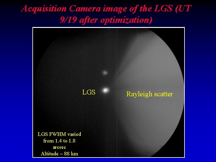 Acquisition Camera image of the LGS (UT 9/19 after optimization) LGS FWHM varied from