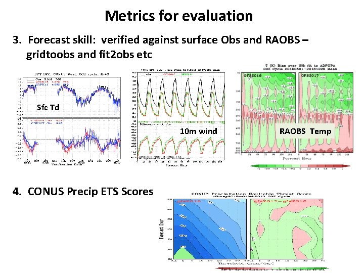 Metrics for evaluation 3. Forecast skill: verified against surface Obs and RAOBS – gridtoobs Metrics for evaluation 3. Forecast skill: verified against surface Obs and RAOBS – gridtoobs