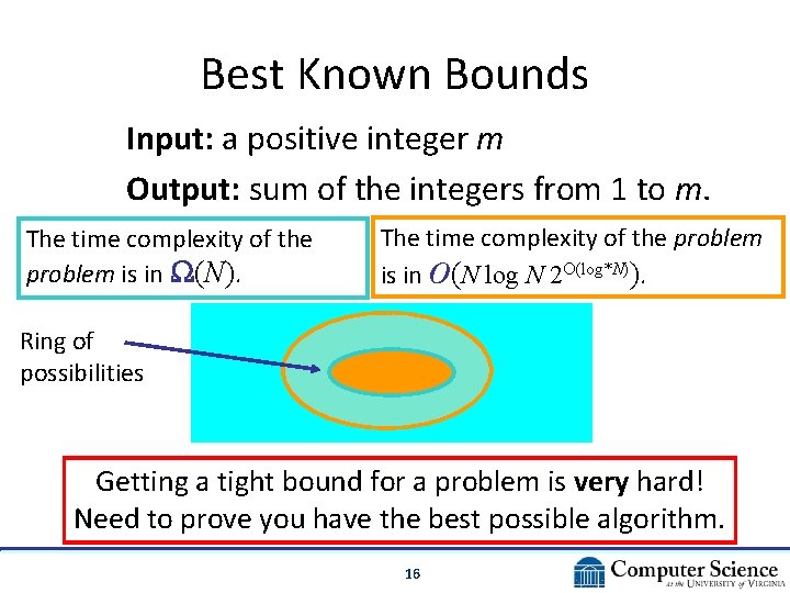 Best Known Bounds Input: a positive integer m Output: sum of the integers from