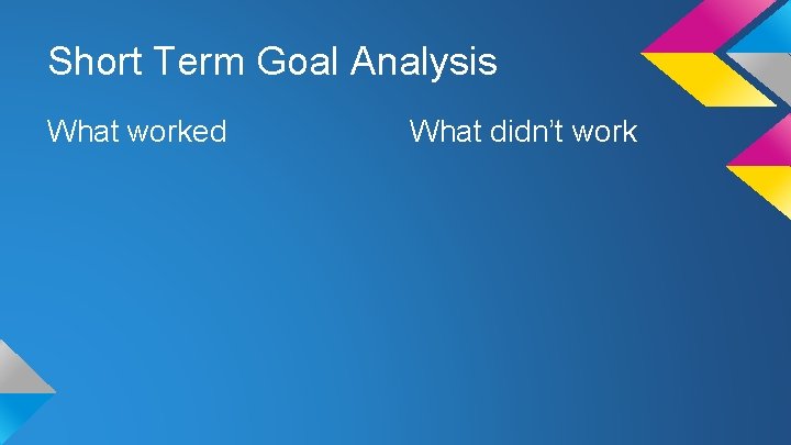 Short Term Goal Analysis What worked What didn’t work 