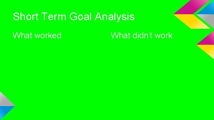 Short Term Goal Analysis What worked What didn’t work 