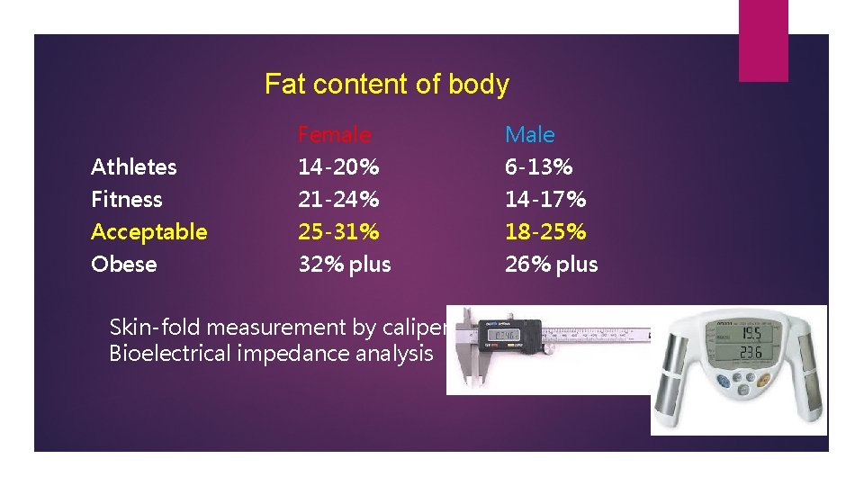 Fat content of body Athletes Fitness Acceptable Female 14 -20% 21 -24% 25 -31%