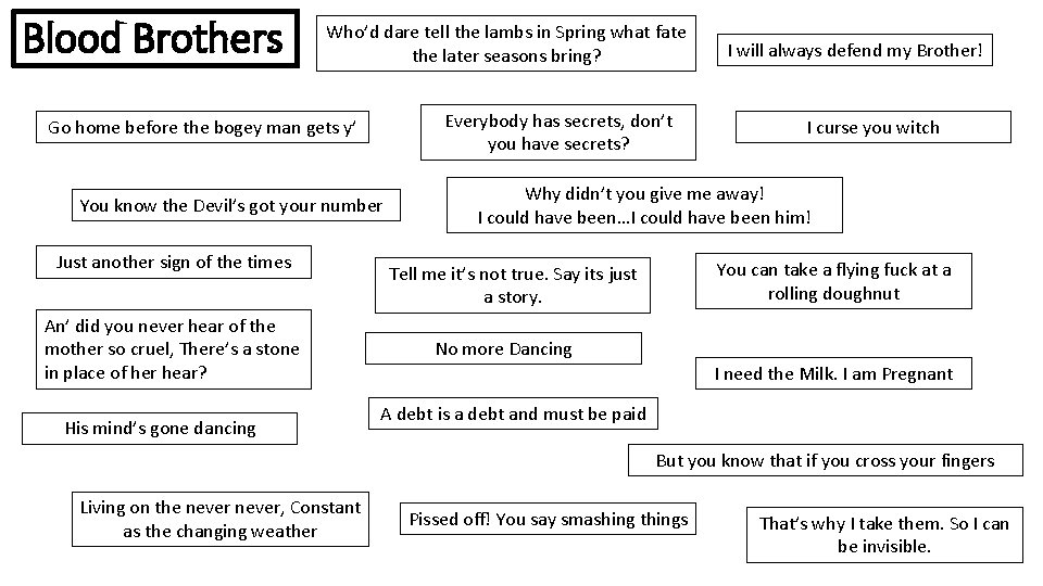 Blood Brothers Who’d dare tell the lambs in Spring what fate the later seasons