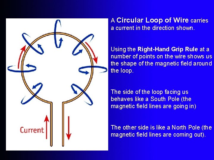 A Circular Loop of Wire carries a current in the direction shown. Using the