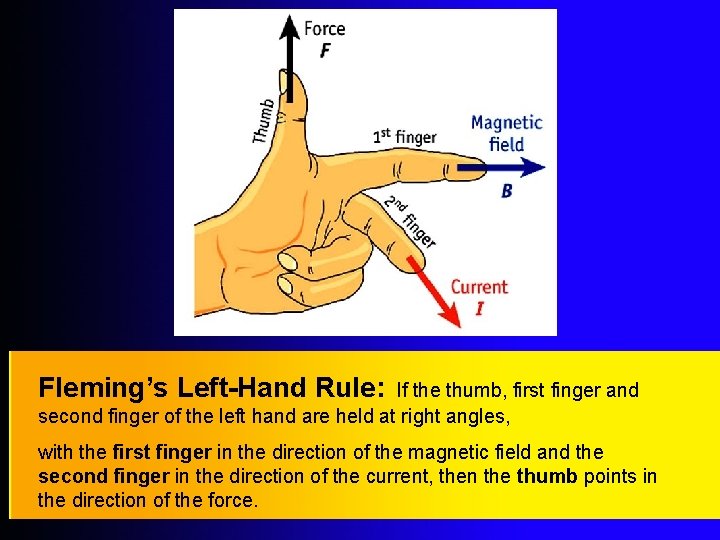 Fleming’s Left-Hand Rule: If the thumb, first finger and second finger of the left