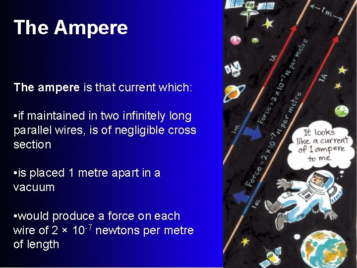 The Ampere The ampere is that current which: • if maintained in two infinitely