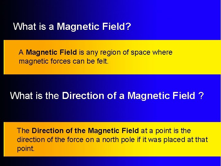 What is a Magnetic Field? A Magnetic Field is any region of space where