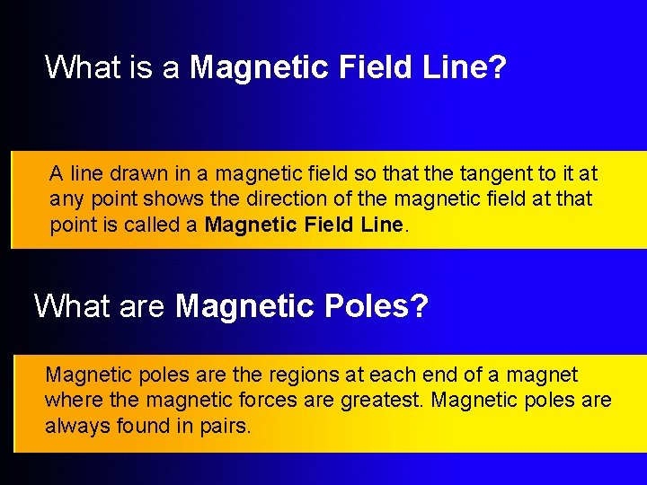 What is a Magnetic Field Line? A line drawn in a magnetic field so
