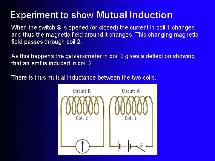 Experiment to show Mutual Induction When the switch S is opened (or closed) the