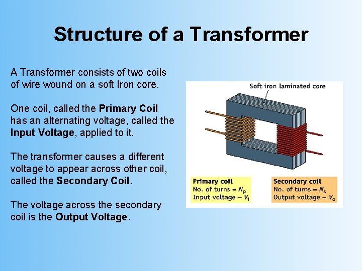 Structure of a Transformer A Transformer consists of two coils of wire wound on