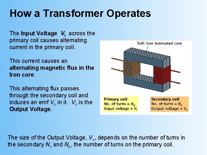 How a Transformer Operates The Input Voltage Vi across the primary coil causes alternating