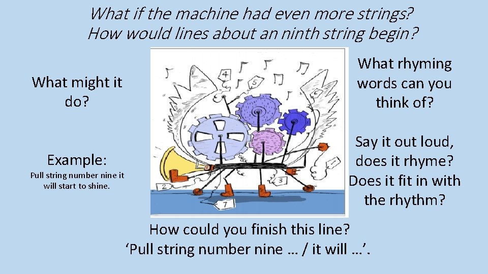 What if the machine had even more strings? How would lines about an ninth