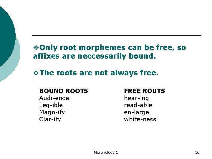 v. Only root morphemes can be free, so affixes are neccessarily bound. v. The