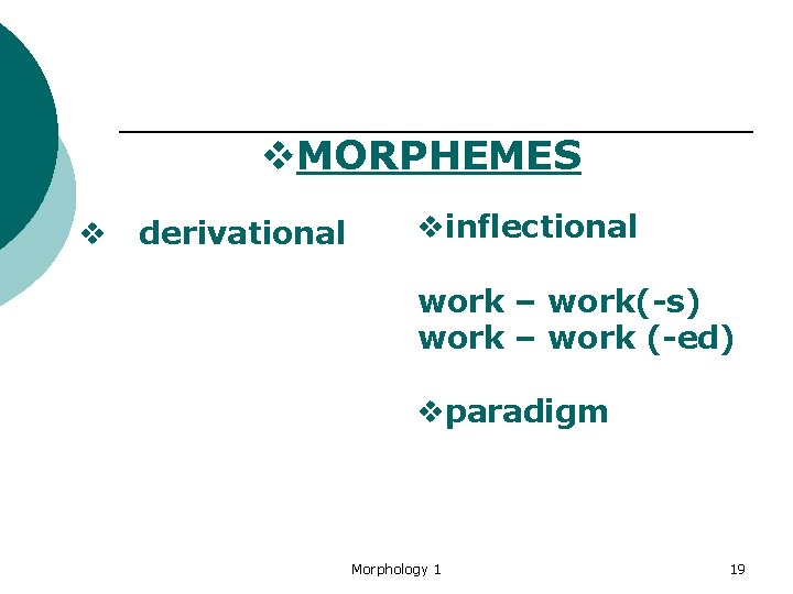 v. MORPHEMES v derivational vinflectional work – work(-s) work – work (-ed) vparadigm Morphology