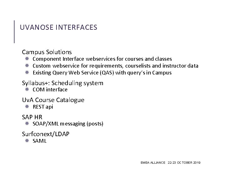 UVANOSE INTERFACES Campus Solutions Component Interface webservices for courses and classes Custom webservice for