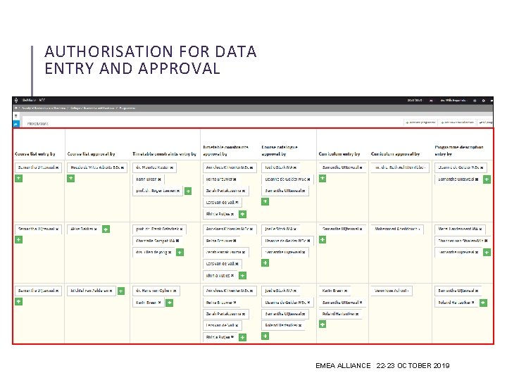 AUTHORISATION FOR DATA ENTRY AND APPROVAL EMEA ALLIANCE 22 -23 OCTOBER 2019 