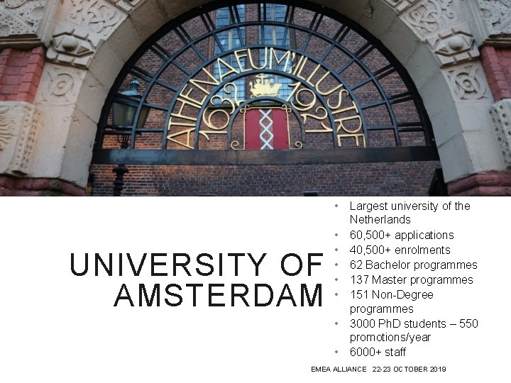  • UNIVERSITY OF AMSTERDAM • • Largest university of the Netherlands 60, 500+
