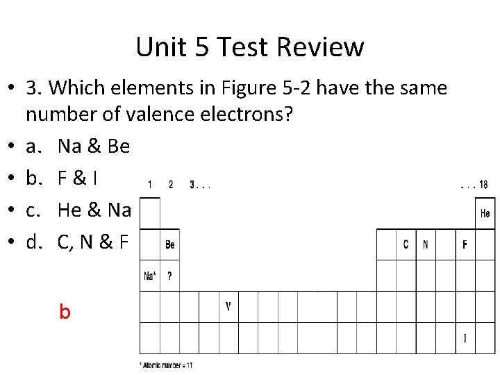 Unit 5 Test Review • 3. Which elements in Figure 5 -2 have the