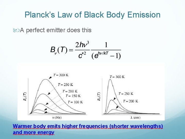 Planck’s Law of Black Body Emission A perfect emitter does this Warmer body emits Planck’s Law of Black Body Emission A perfect emitter does this Warmer body emits