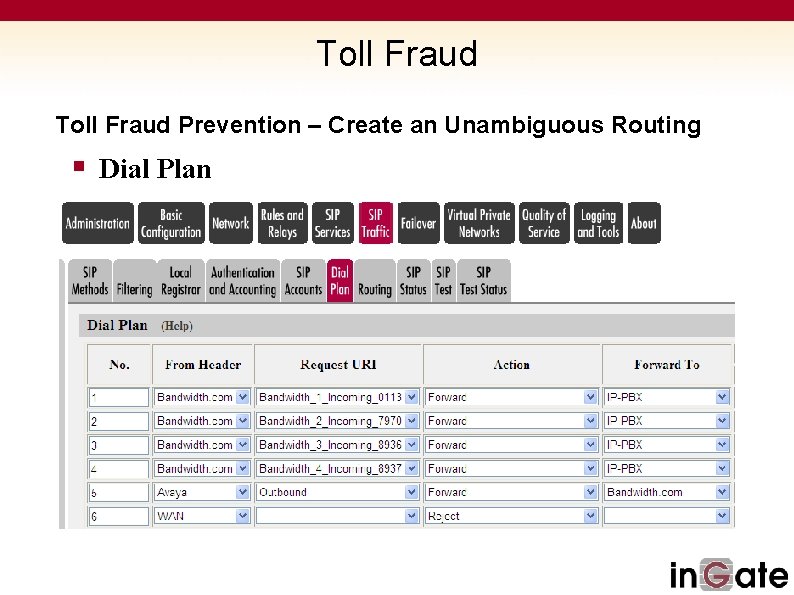 Toll Fraud Prevention – Create an Unambiguous Routing § Dial Plan 