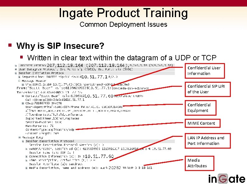 Ingate Product Training Common Deployment Issues § Why is SIP Insecure? § Written in