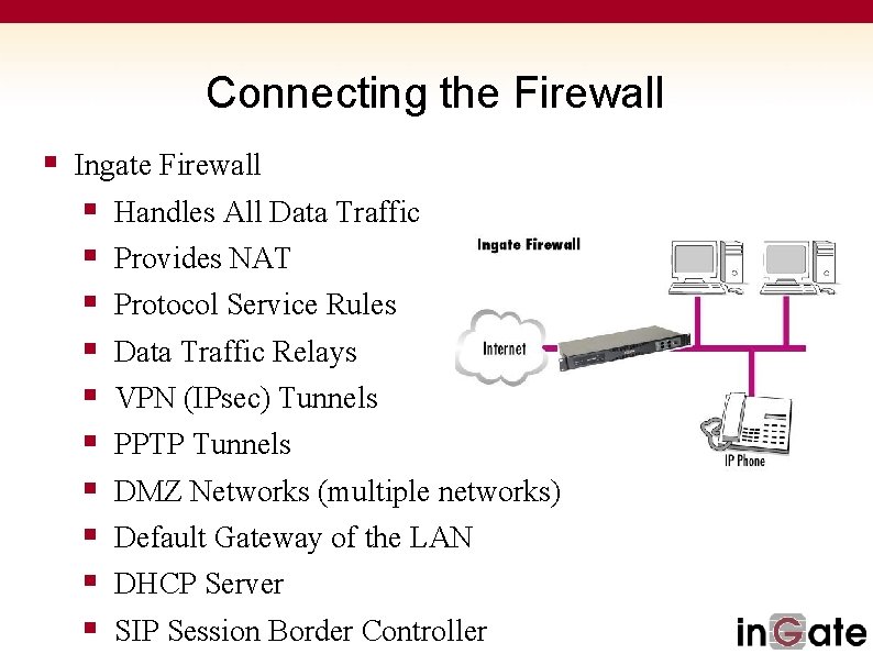 Connecting the Firewall § Ingate Firewall § Handles All Data Traffic § Provides NAT